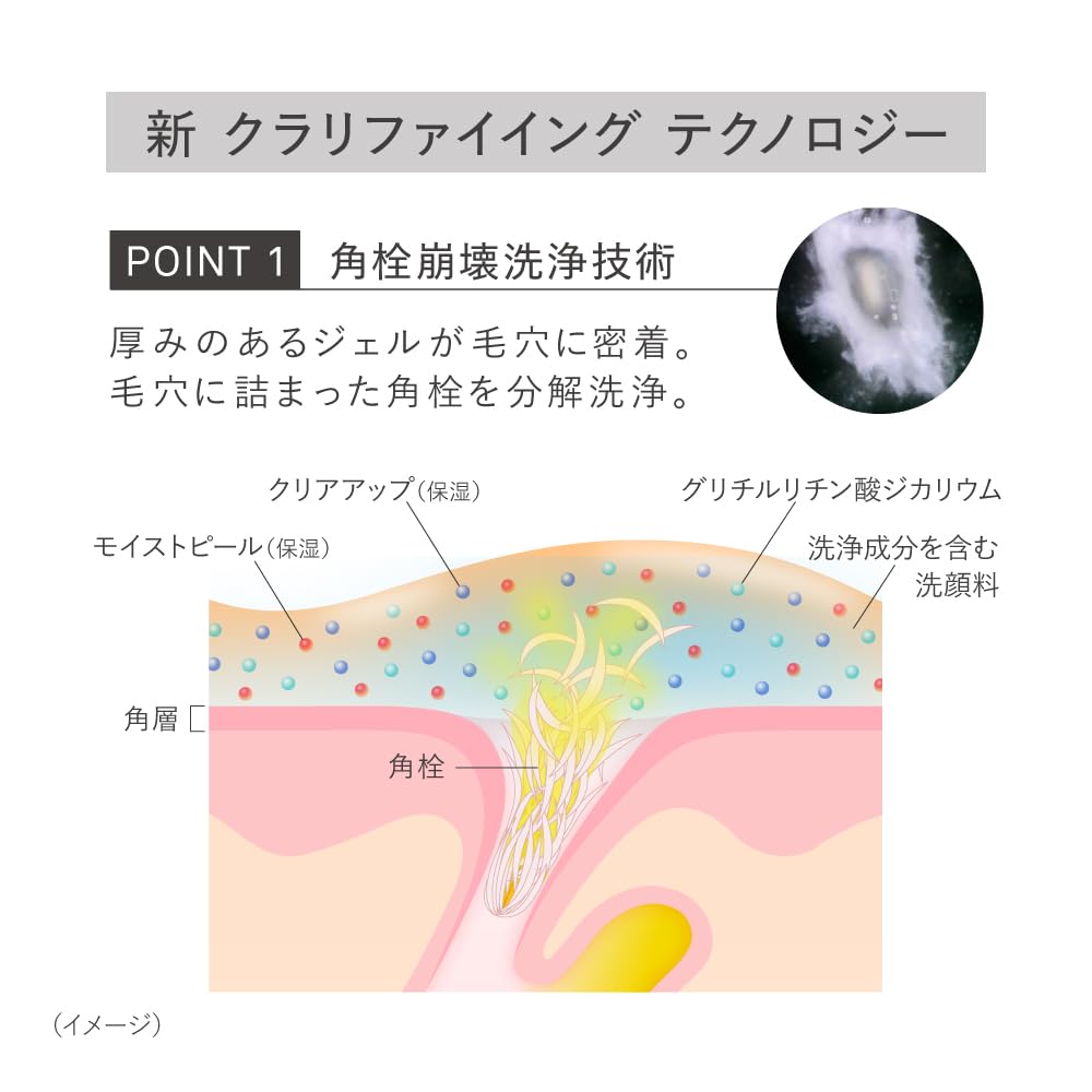 Amazon.co.jp: est(エスト)クラリファイイング ジェル ウォッシュ Med